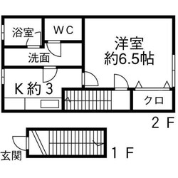 羽犬塚駅 徒歩84分 2階の物件間取画像